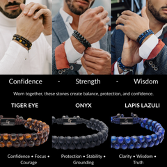 Double Bead Bracelet Set for Men – Confidence, Strength & Focus